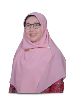 Desniwati, S.Pd.I., M.Pd