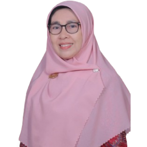 Desniwati, S.Pd.I., M.Pd
